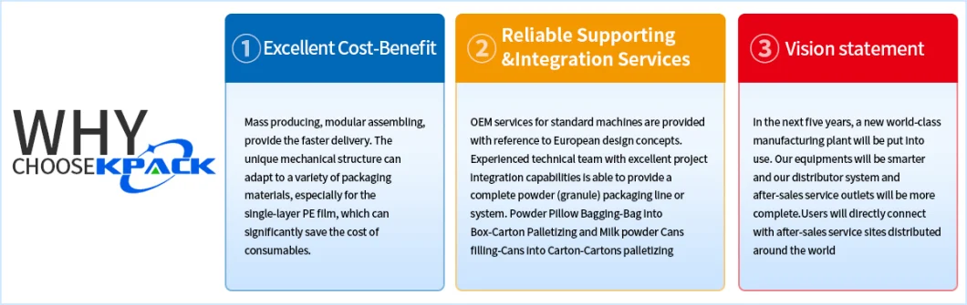 Fully Automated 400g Infant Formula Milk Powder Cans Filling Seaming Production Line