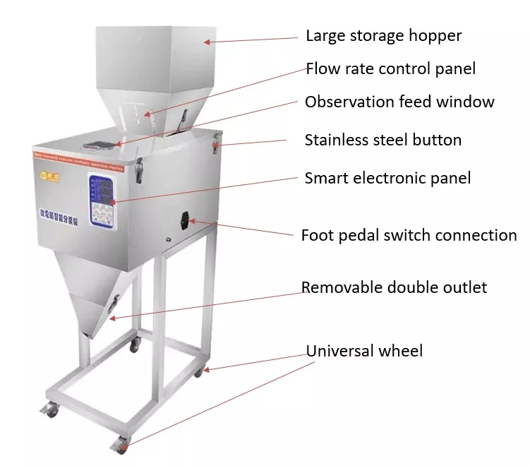 5kg Filling Machine Capsule Filling Machine Liquid Filling Machine