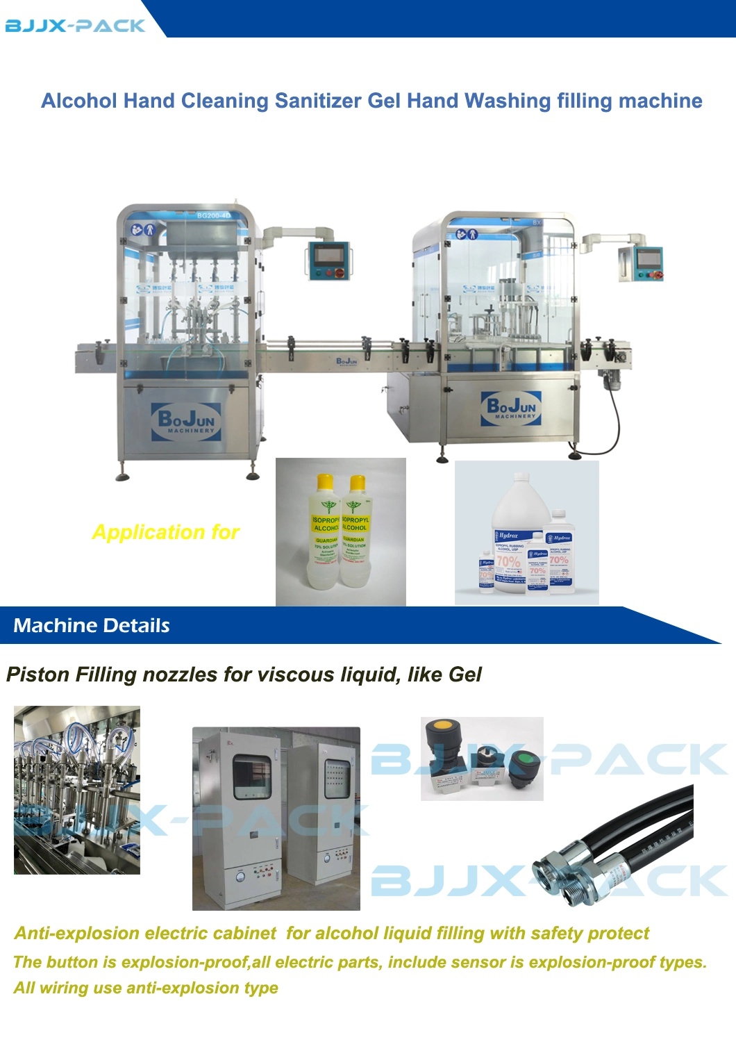 Hand Sanitizer Hand Wash Liquid Soap Filling Machine Manufacturers