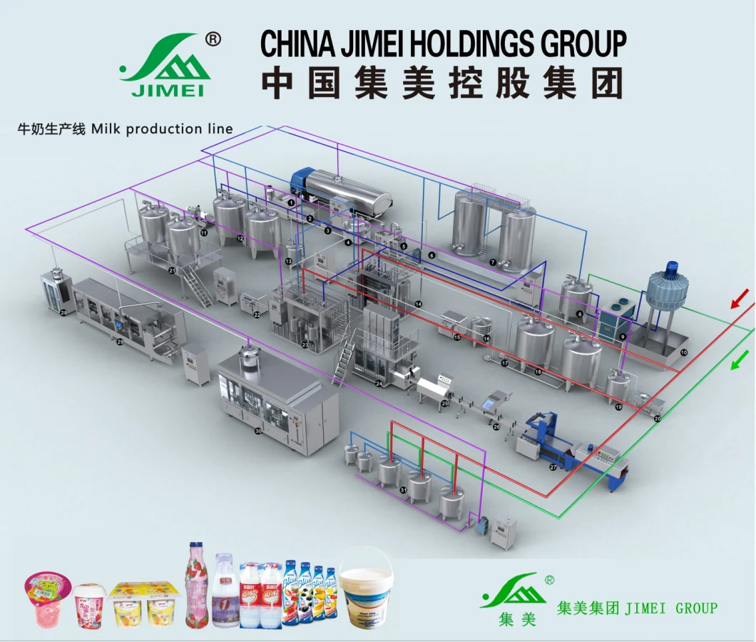 Cup Water Filling and Sealing Machine Automatic Ice Cream Cup Filling Machine