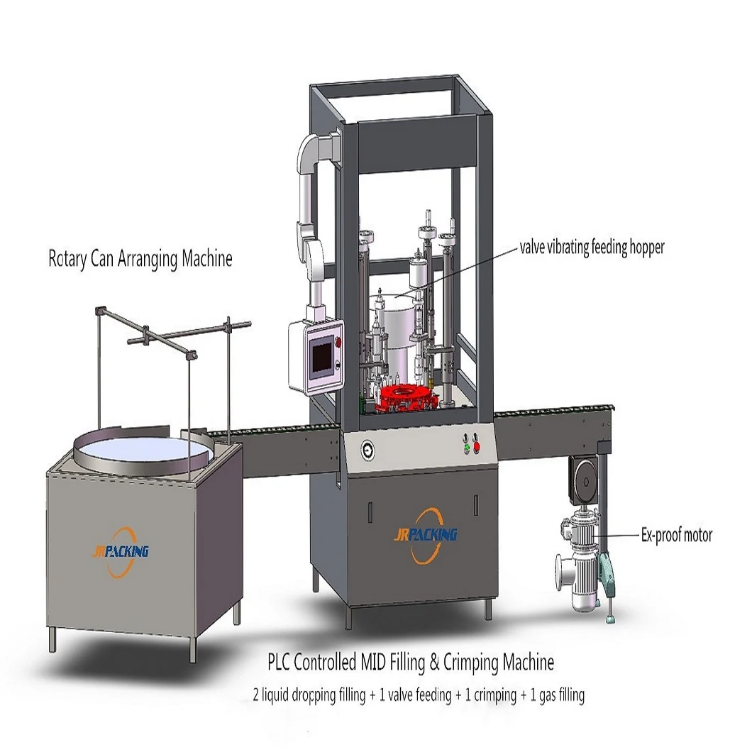 Full Automatic Aerosol Filling Line for Small Dose Canister