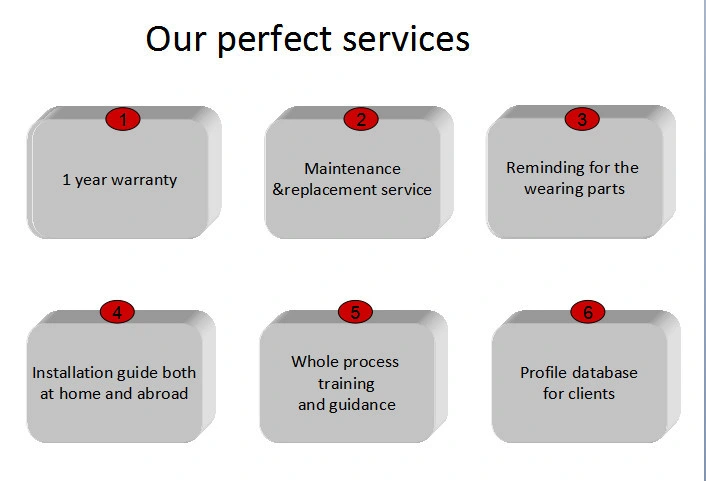 99% Screen-Passing Rate Coal Pulverizer Mill by Audited Suppier