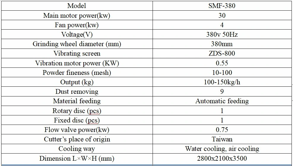 Pulverizer Mill for LDPE Pellet Powder Making Machine