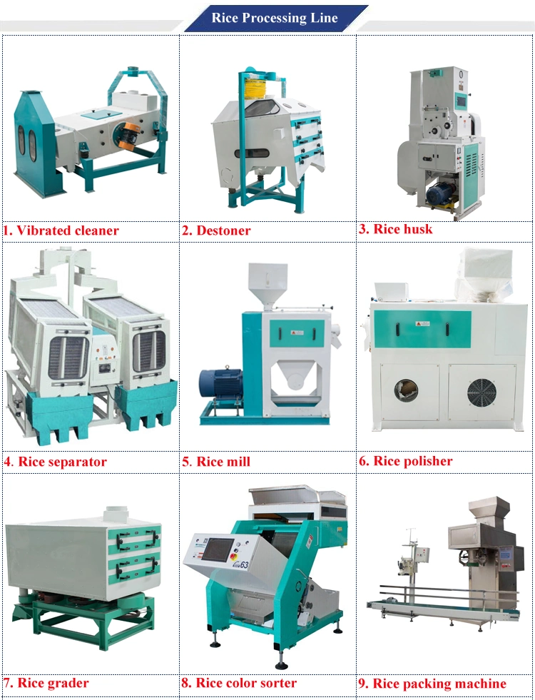 Modern Rice Processing Mill Price/60tpd Rice Mill Plant Price