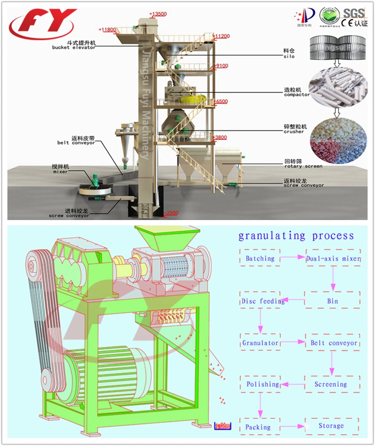 Factory Price potassium sulfate Fertilizer Granulator with CE and SGS certificate