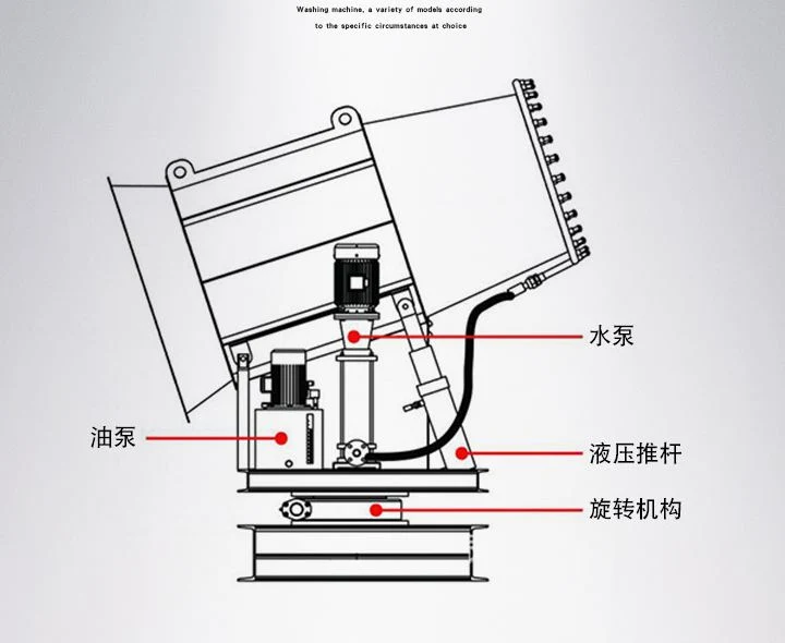 China Mist Fog Cannon Spraying Machine Disinfecting Fogger Machine