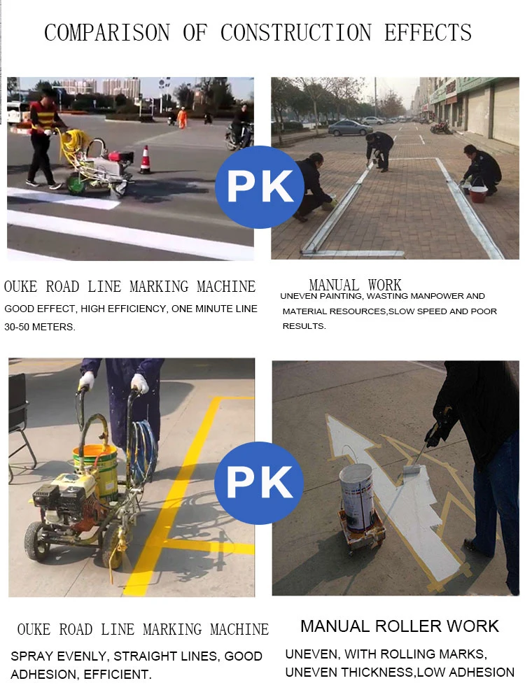 China Cold Double Painting Gun Road Marking Airless Spraying Machine