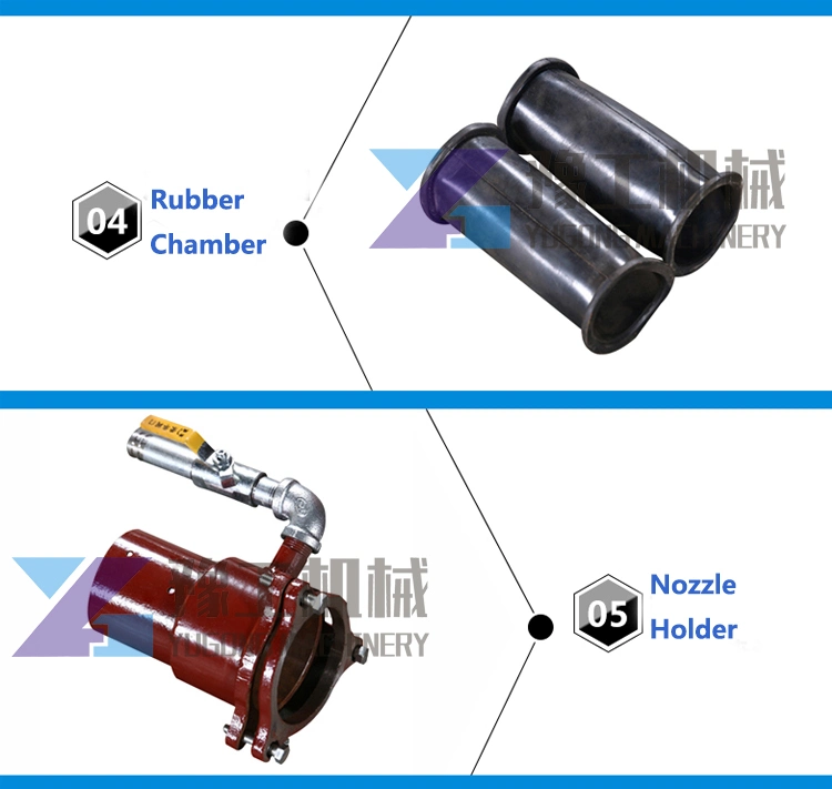 Small Concrete Pump Spraying Concrete Shotcrete Machine