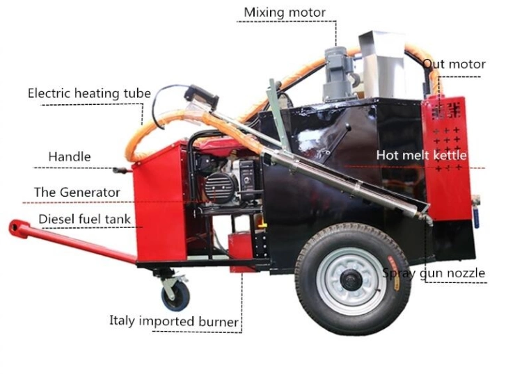 Bitumen Pothole Patching Machine Heating Asphalt Spraying Machine