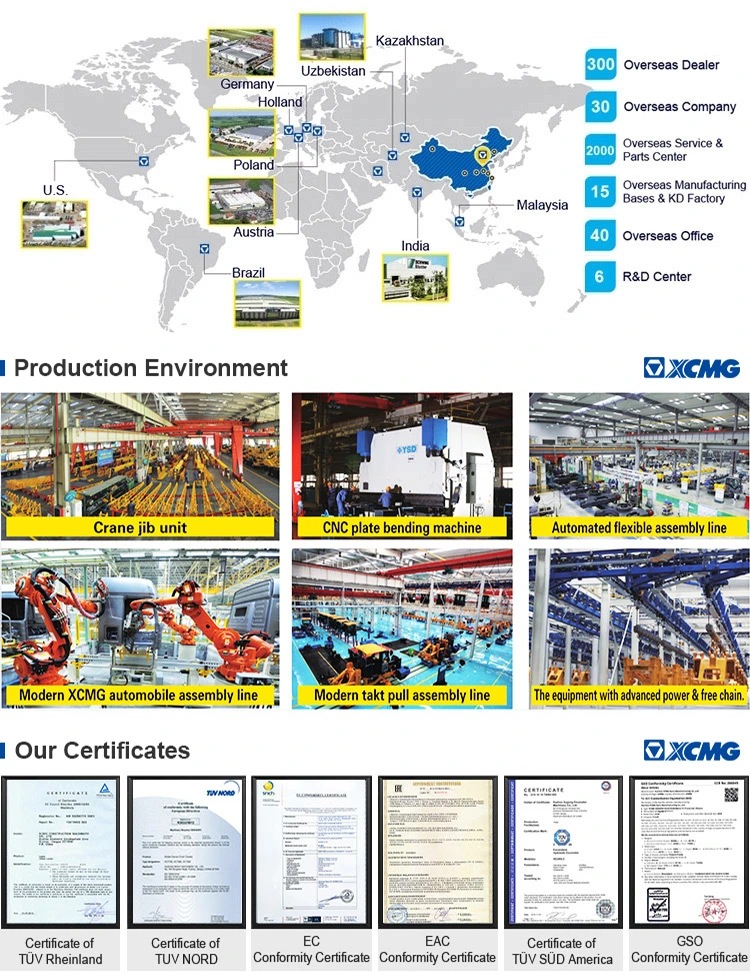 XCMG Hpc30ki Truck Mounted Concrete Spraying Machine Shotcrete Machine Price