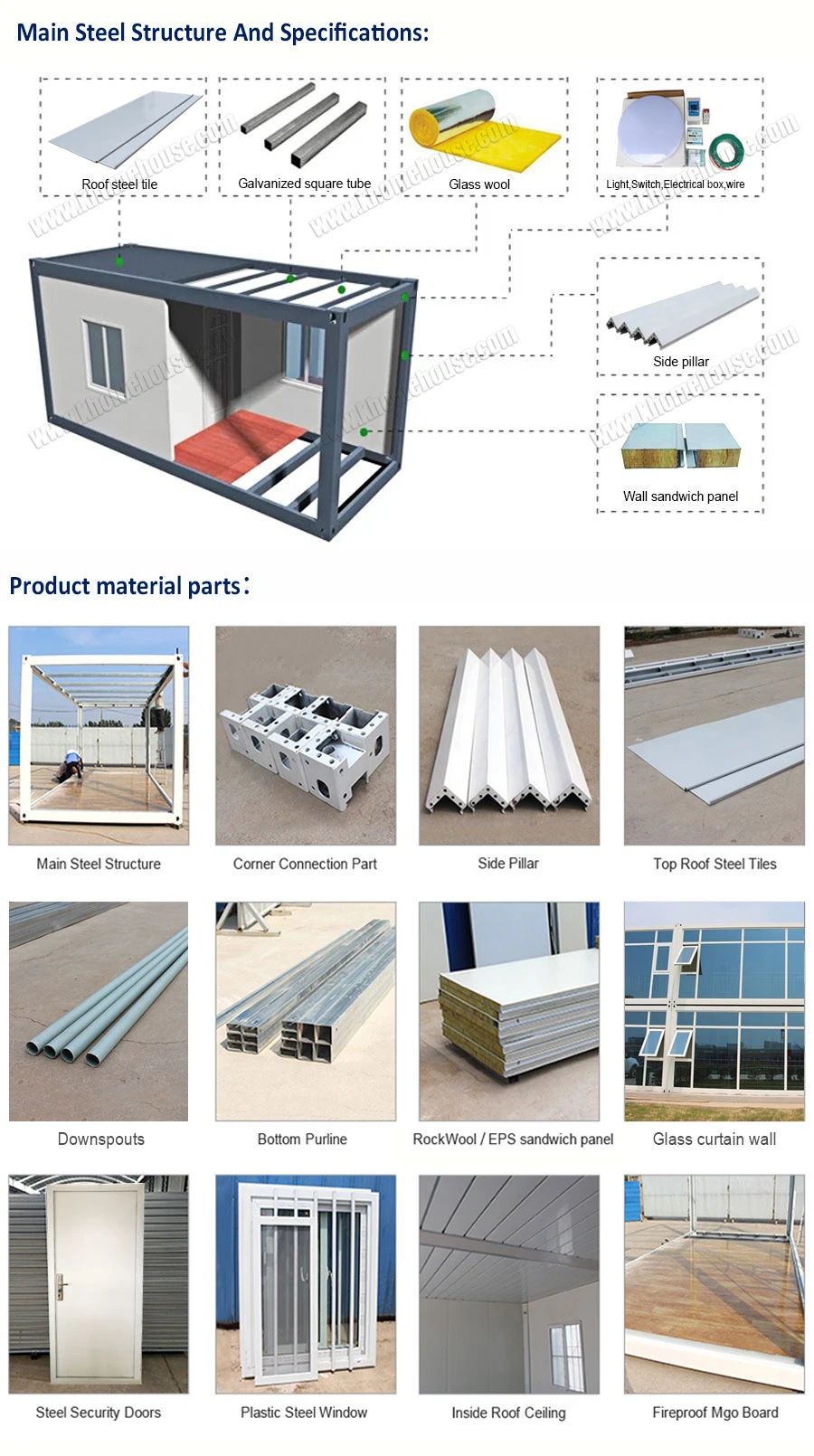 Modular House Portable Cabin for Dormitory