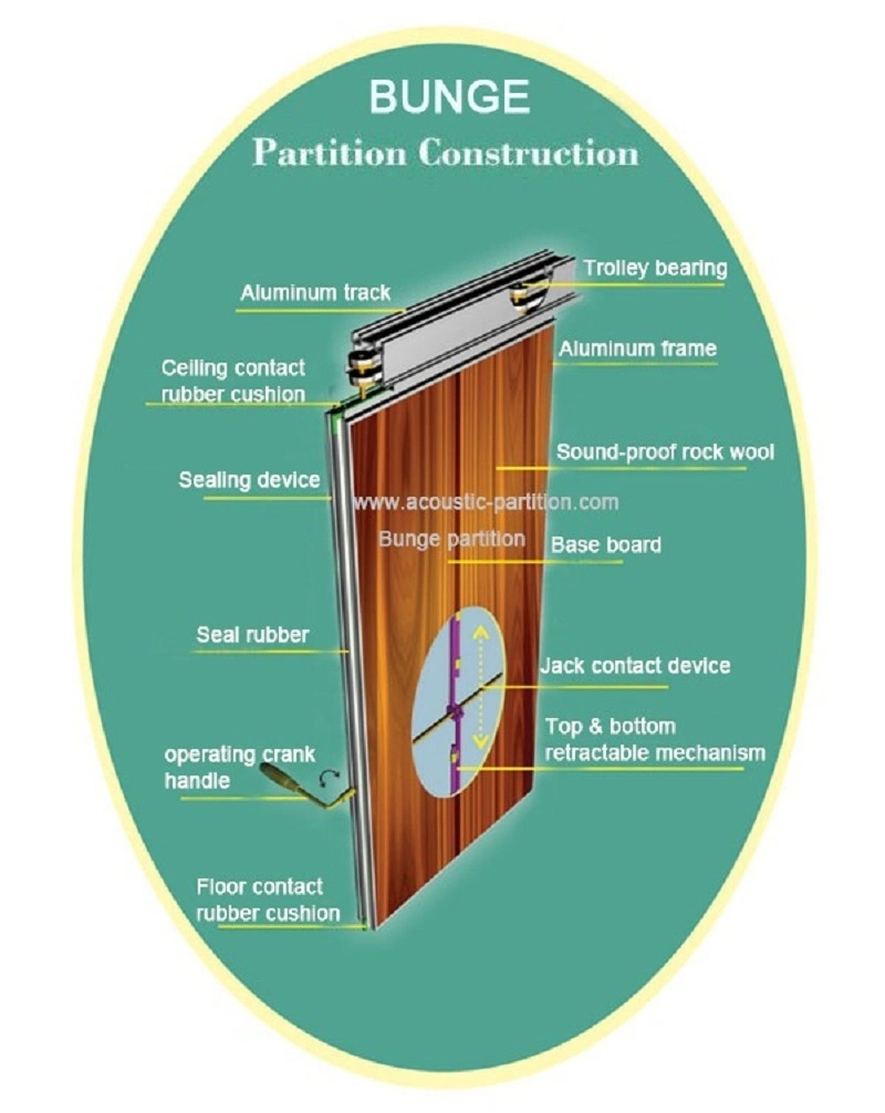 Light Weight Office Partition Walls / Aluminum Frame Folding Conference Room Partitions with Doors