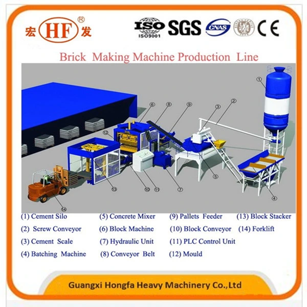 New Products Hollow Concrete Block Pressing Machine