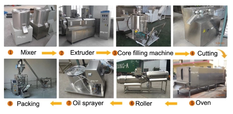 Ce Certificate Automatic Core Filling Corn Snack Food Making Machine