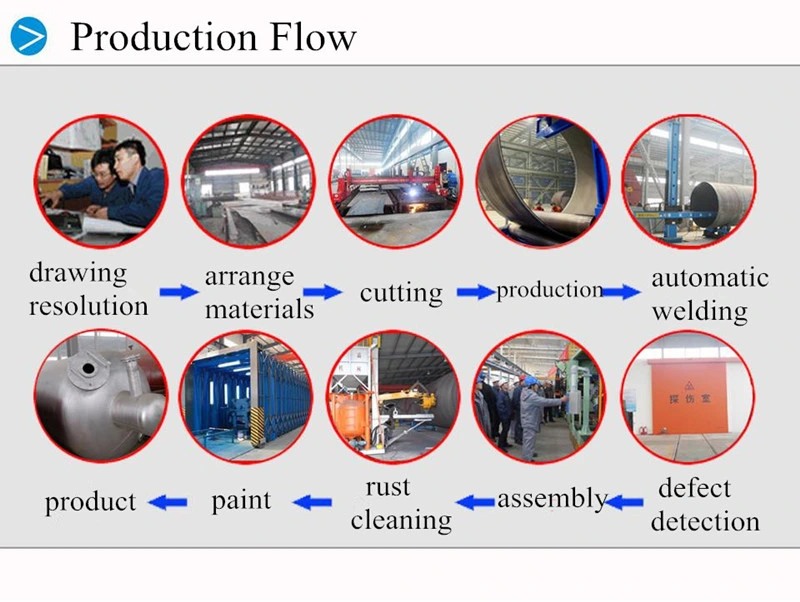 Coconut Oil Processing Machine/Coconut Oil Pressing Machine