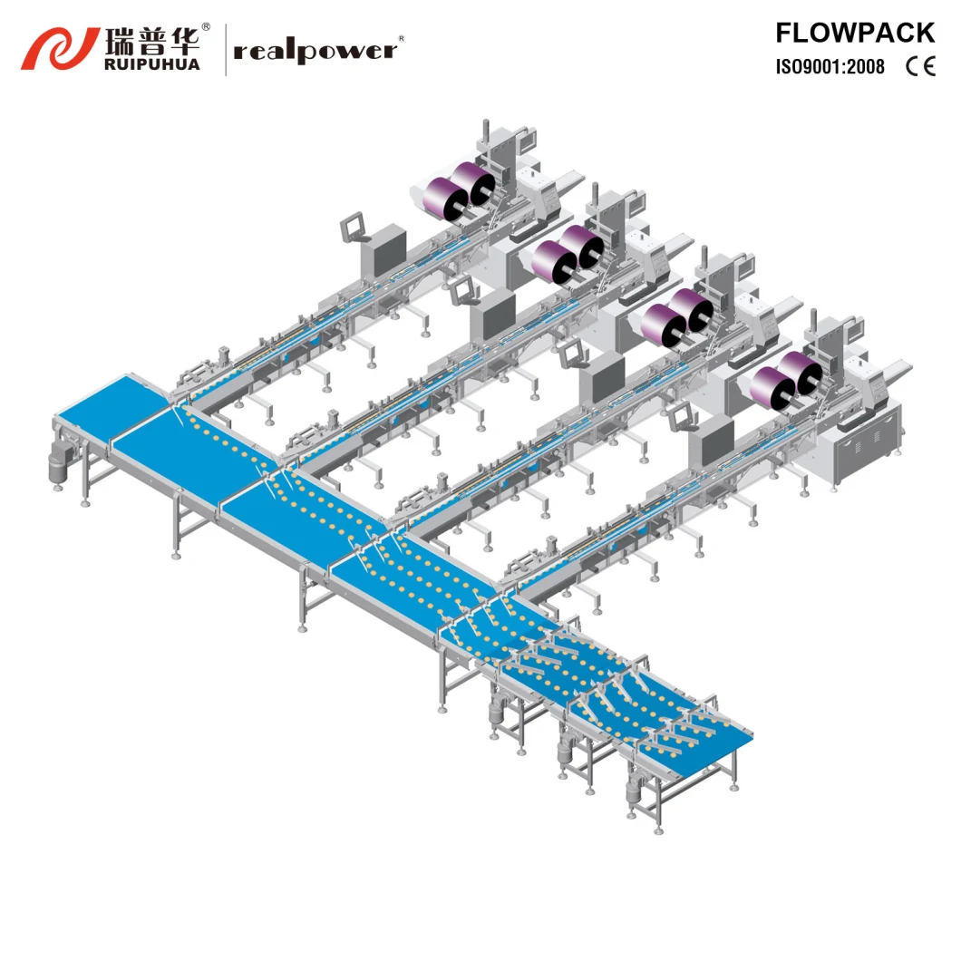 Chocolate Bar Cookies Cake Soap Bar Flow Wrapper Machine Automatic Packaging Machine