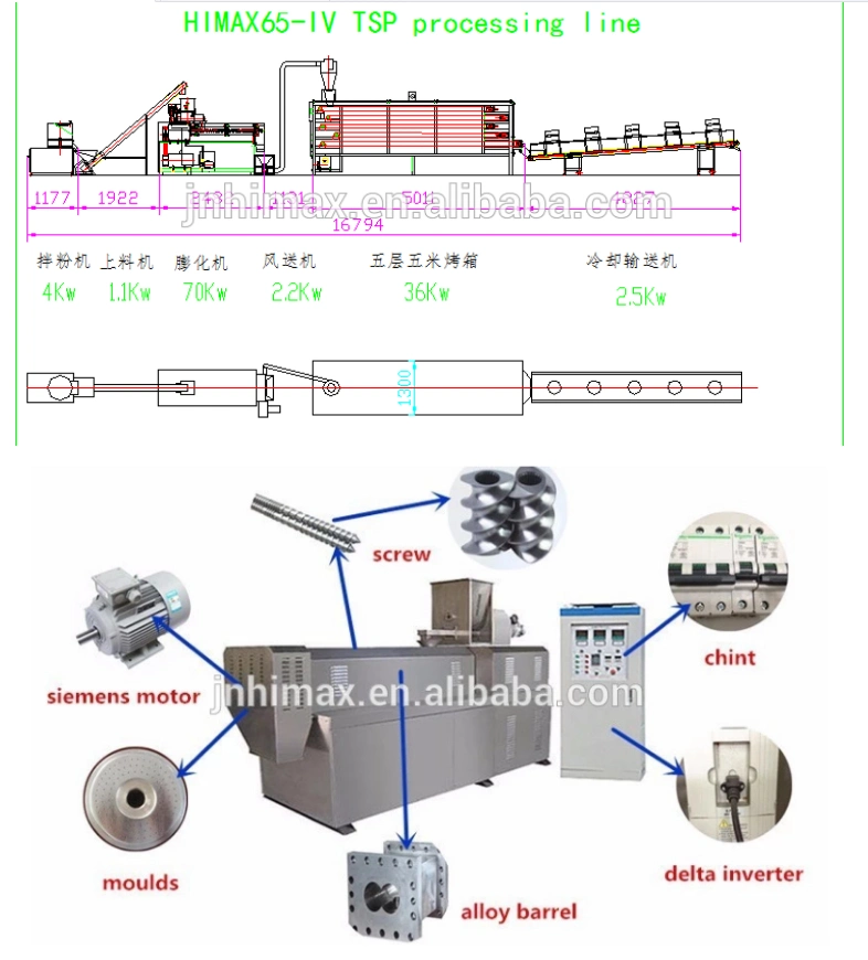 Soya Chunks Vegetable Protein Textured Vegetable Protein Extruder Making Machine