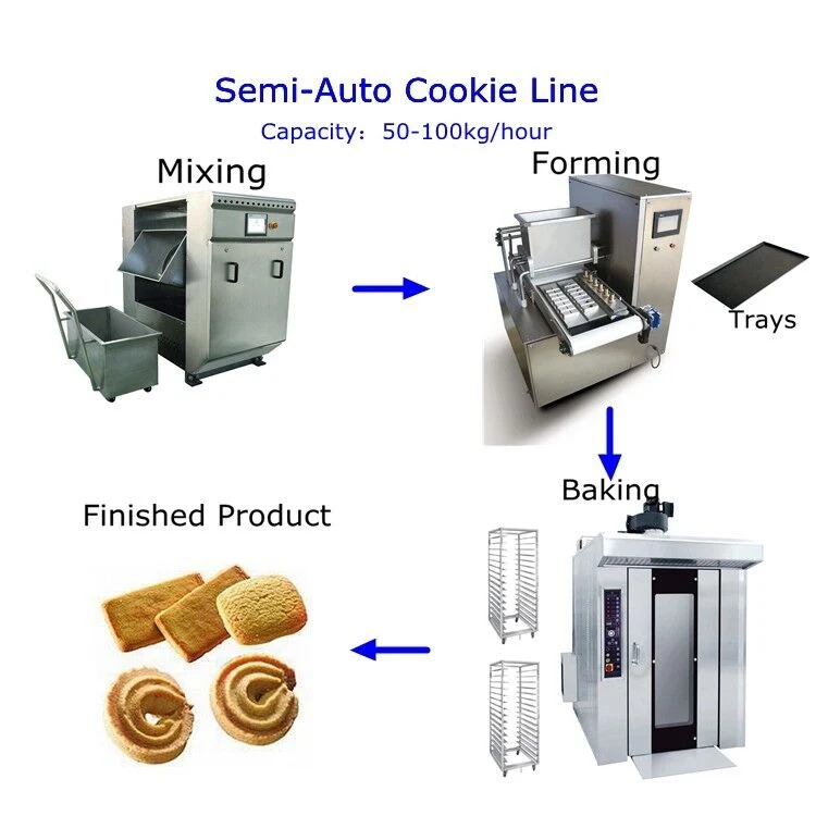 Factory Price Cookie Making Mini Machine Tray Type Rotary Moulder Soft Biscuit Production Line