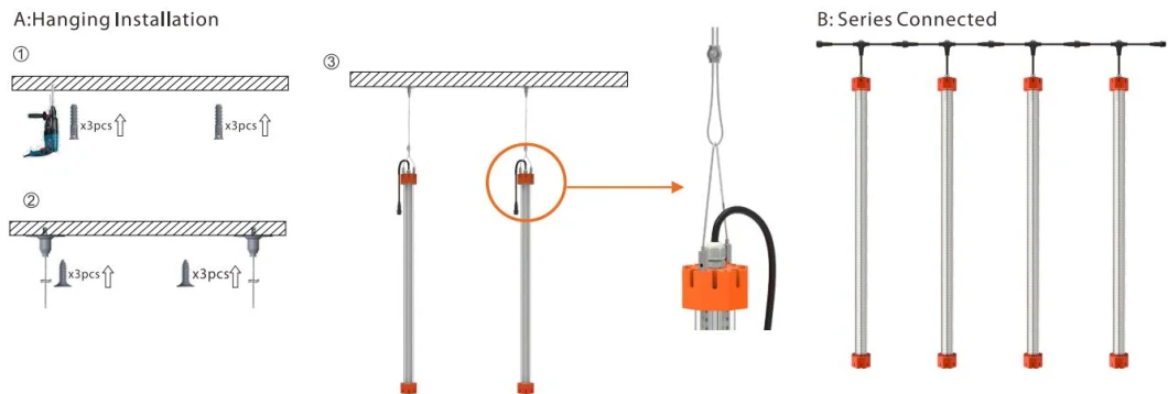 IP66 LED T13 Poultry Tube for Chicken Farm, Swine Barns, Birdcage, Sheepfold, Cowshed