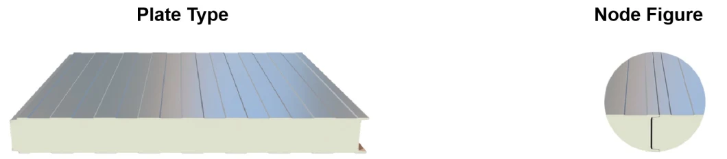 Metal Faced Insulating PU Sandwich Panel for Roof and Wall