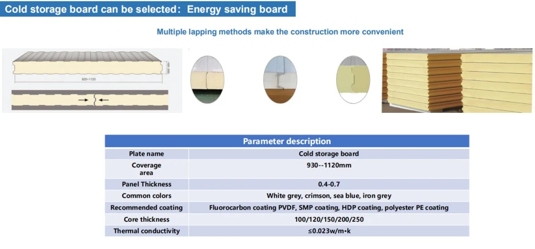 PU/PIR/PUR Sandwich Panel for Large-Size Factory Buildings, Workshops, Cold Storage, Villas, etc