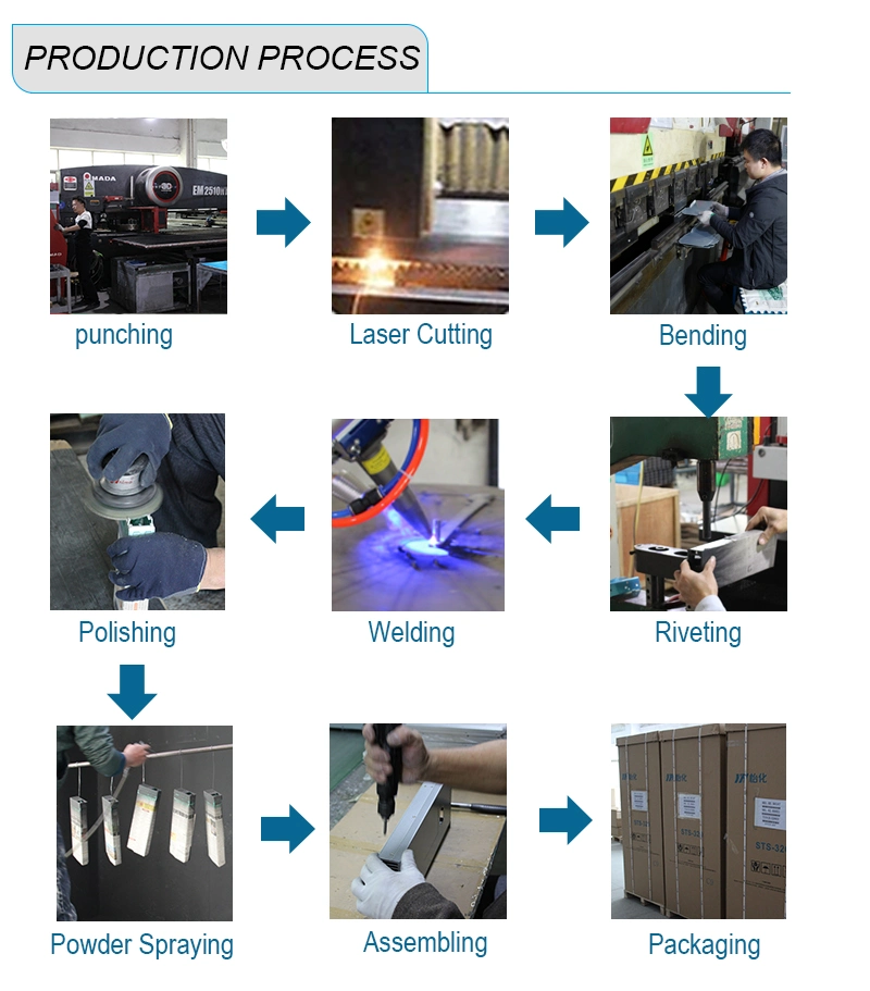 Custom Sheet Metal Fabrication Work Sheet Metal (Enclosure) Factory From China