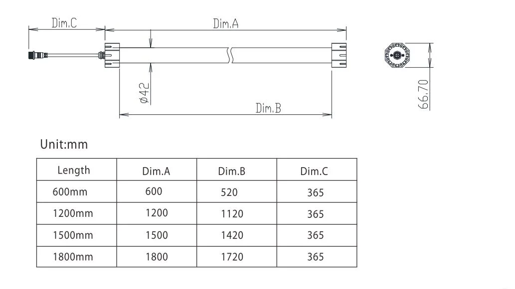 IP66 LED T13 Poultry Tube for Chicken Farm, Swine Barns, Birdcage, Sheepfold, Cowshed