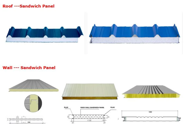 Pre Engineered Steel Building Structure Warehouse Fabrication