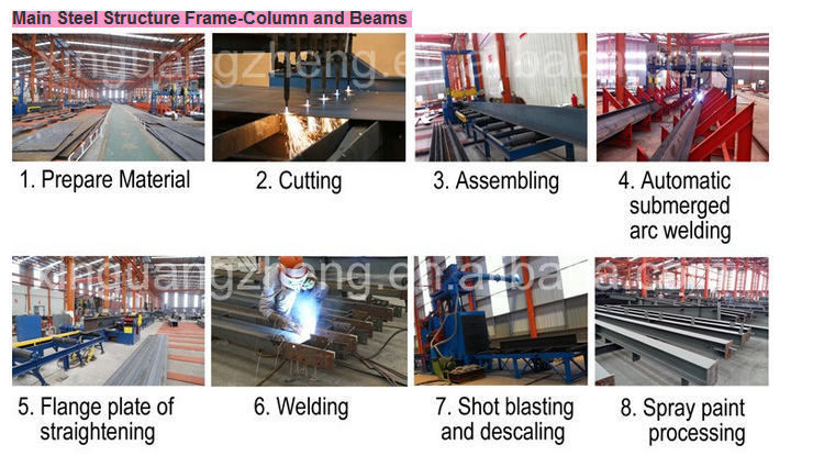 Prefabricated Steel Structure Building Material Steel Structure Warehouse (Q345B/Q235B)