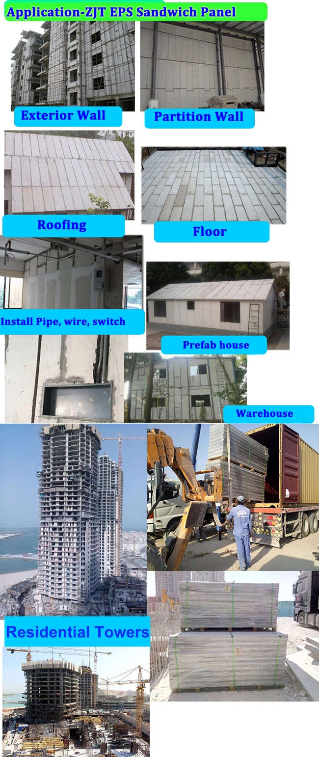 Fast Construction Lightweight Cement Panel for Construction Industry