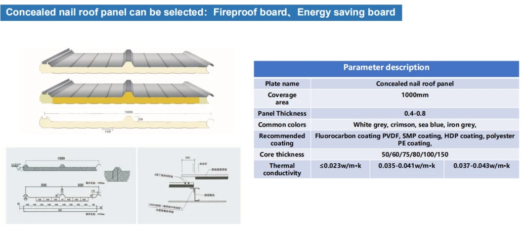 PU/PIR/PUR Sandwich Panel for Large-Size Factory Buildings, Workshops, Cold Storage, Villas, etc