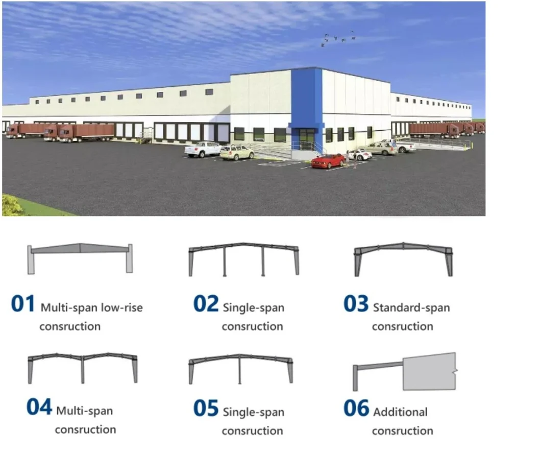 Hot Sale Galvanized Prefabricated H-Section Steel Structure for Poultry Chicken Shed with Corrugated Steel Sheet