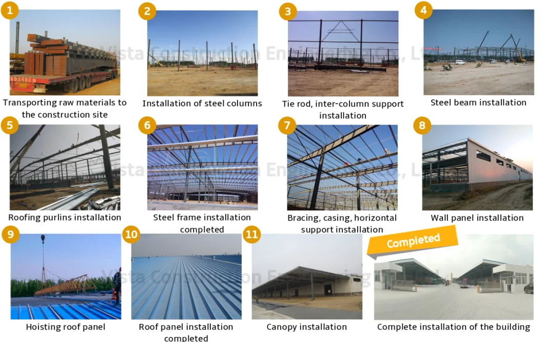 Industrial Commercial Prefabricated Galvanized Fire Proof Sandwich Panel Big Galvanized Light Steel Structure Storage Shed Warehouse Workshop