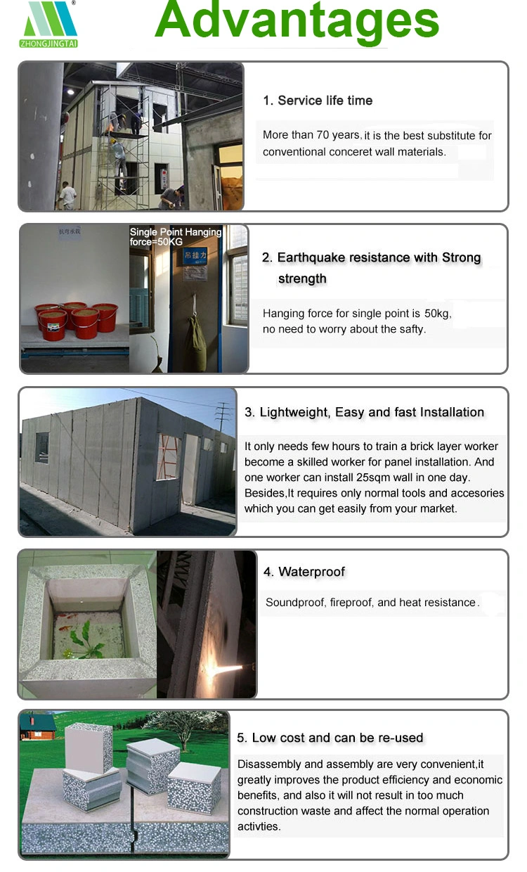 Fast Construction Lightweight Cement Panel for Construction Industry