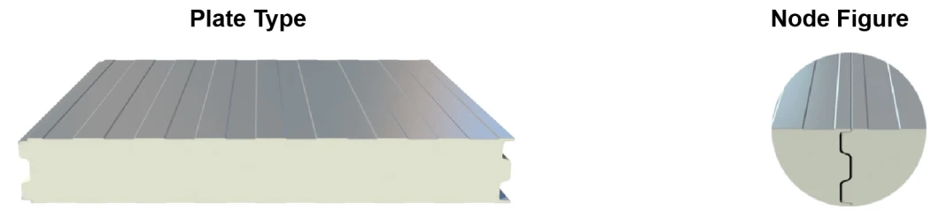 Metal Faced Insulating PU Sandwich Panel for Roof and Wall