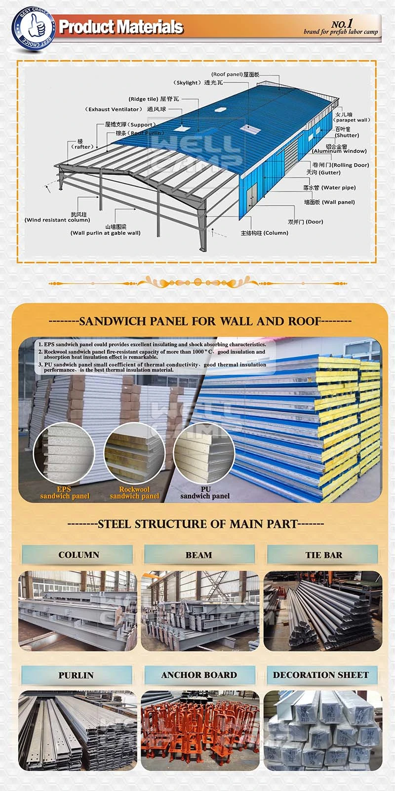 Wellcamp Ready-Build Open Type Light Steel Prefab Cowshed