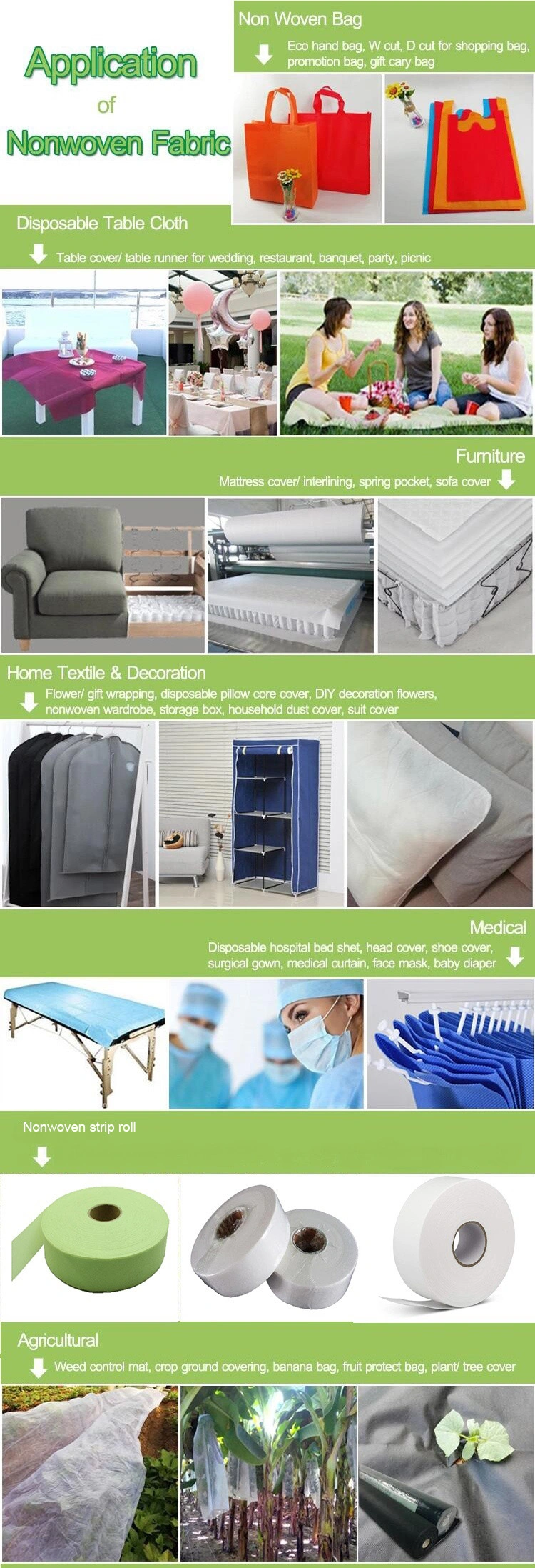 Disposable Medical Using Non Woven Material PP Nonwoven Fabric