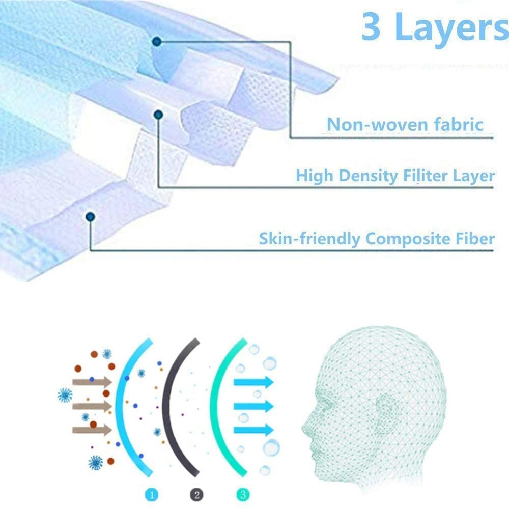 Nonwoven Fabric Face Mouth Mask 3ply Pm2.5 Mask Fashion Civil Face Mask