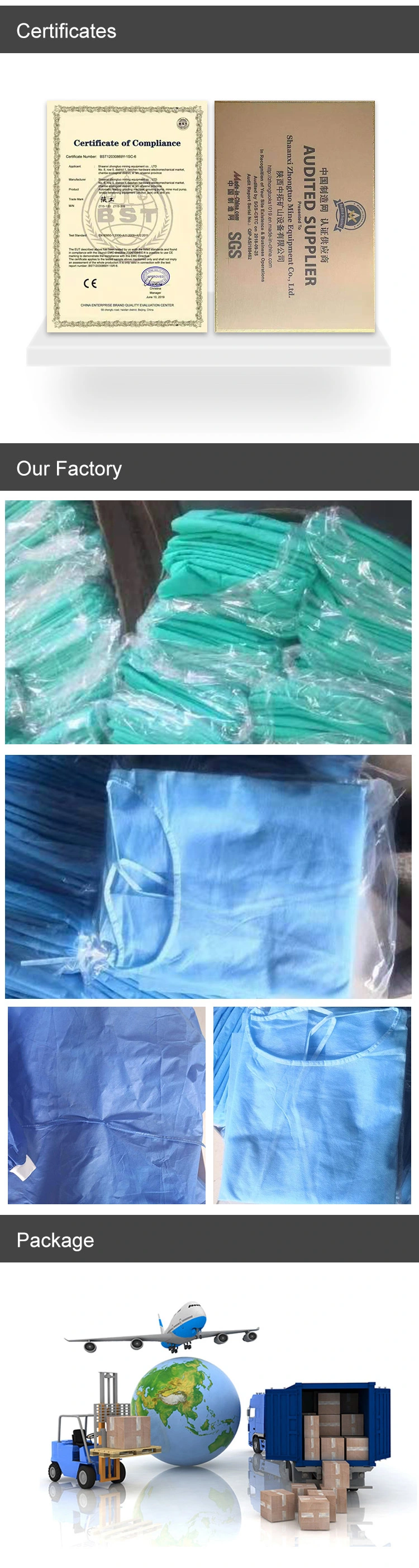 SMS Nonwoven Fabric for Protective Clothing