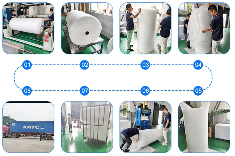 Customized SMS Nonwoven Fabric for Hospital Protective Clothing