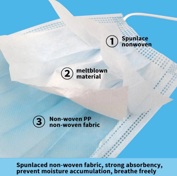 High Quality Beauty Surgical Printed Nonwoven Disposable Face Mask