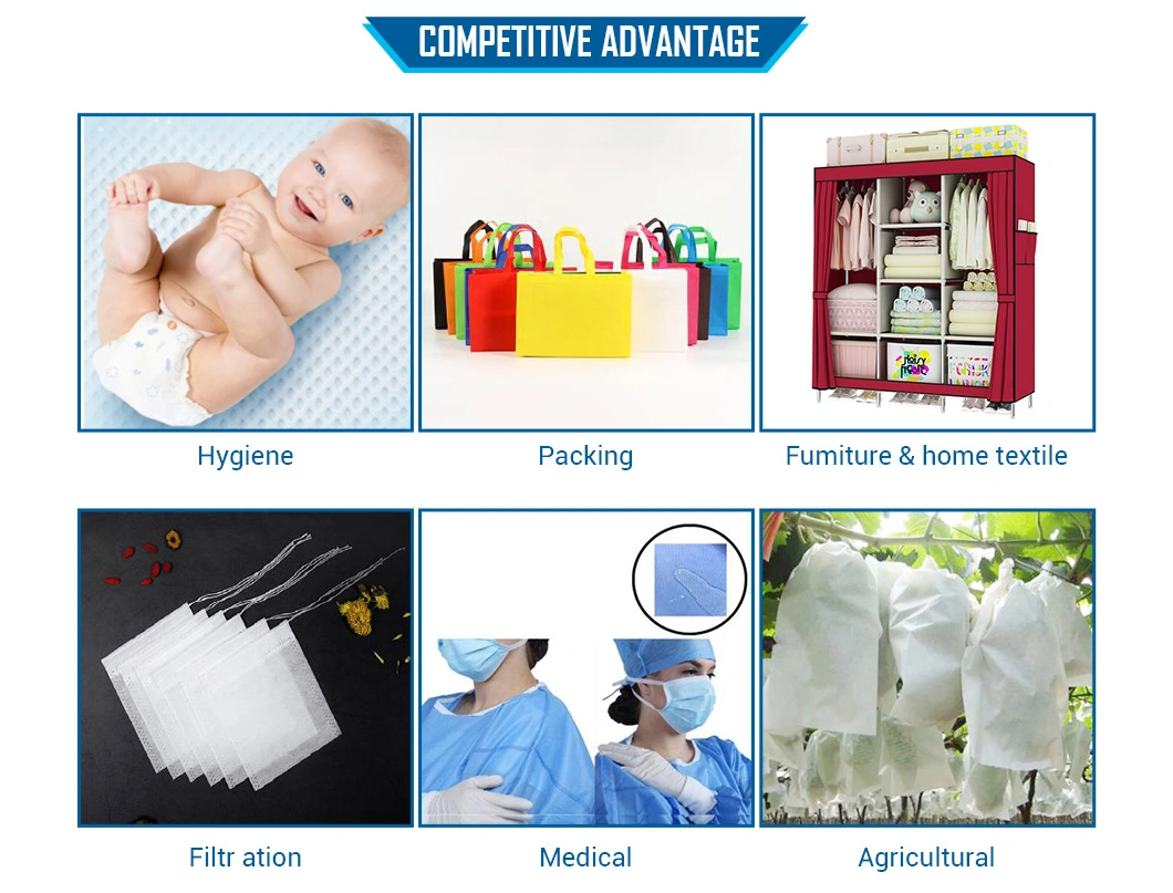 SMS PP Spunbond Meltblown Composite Nonwoven Fabric Making Machine for Cleaning Wipes Maquina De Tela No Tejida