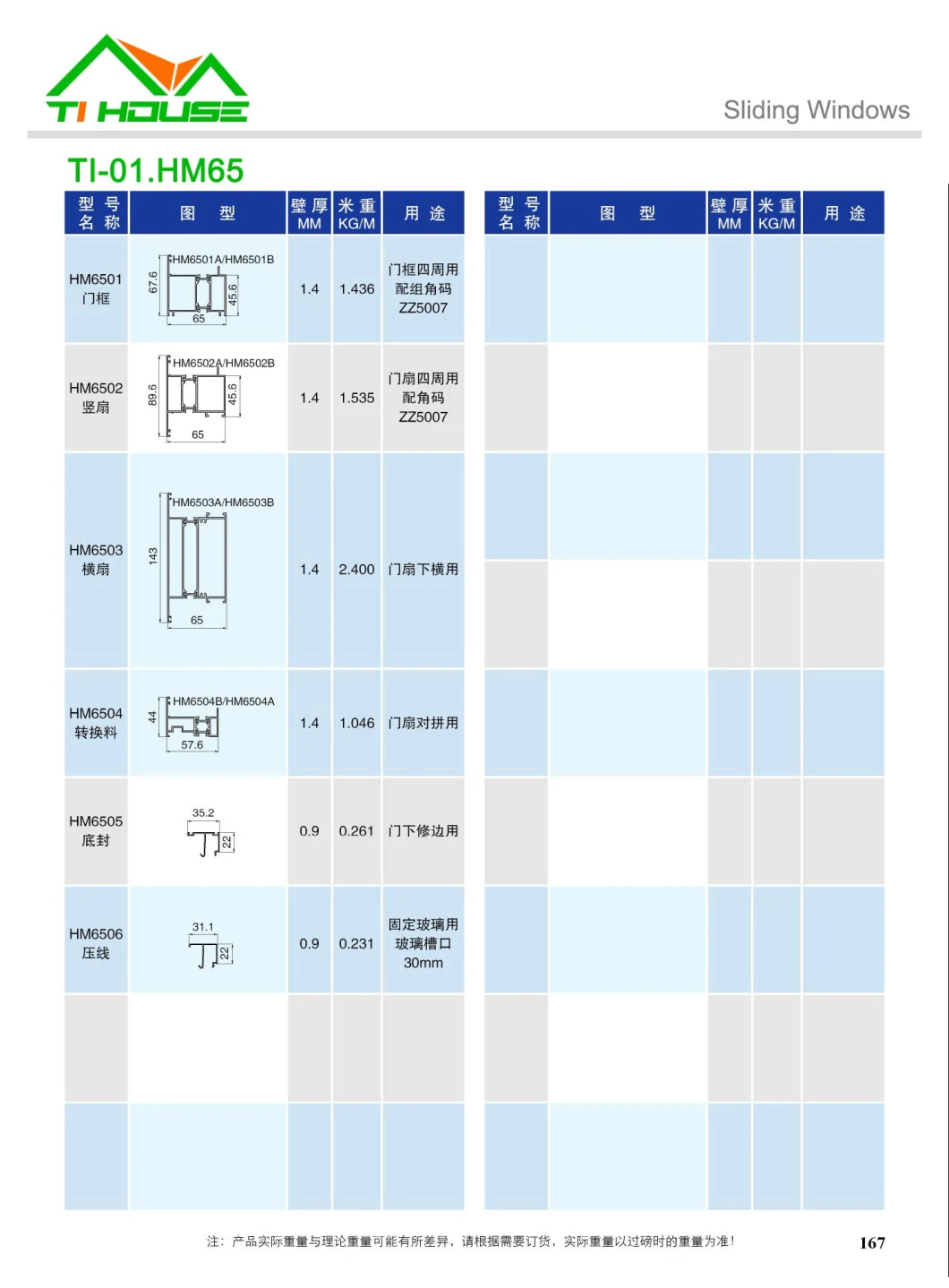 Aluminum Profile Window 2040 V Slot Aluminum Profile Oval Aluminum Profile