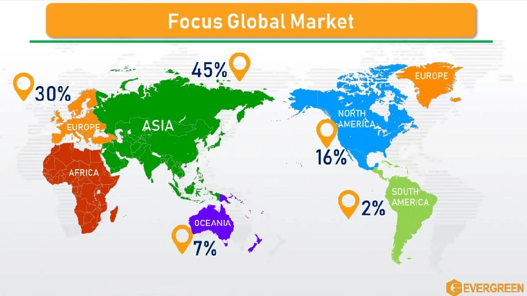Investment Castings, Precision Castings, Lost Wax Castings
