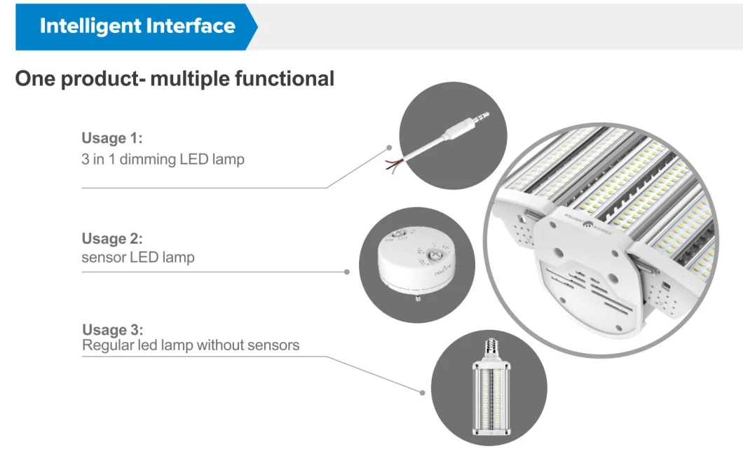Rotatable Base E39 Base 110W LED Street Light with Photocell