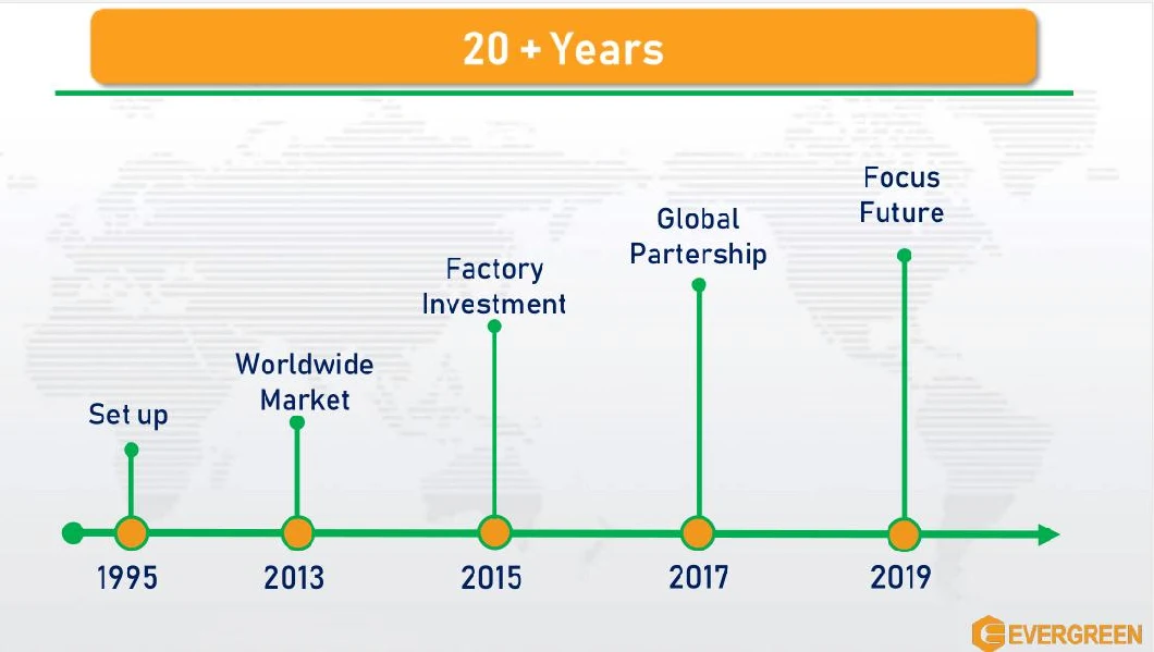 Casting Part, Steel Casting, Stainless Steel Casting Part, Investment Casting Part