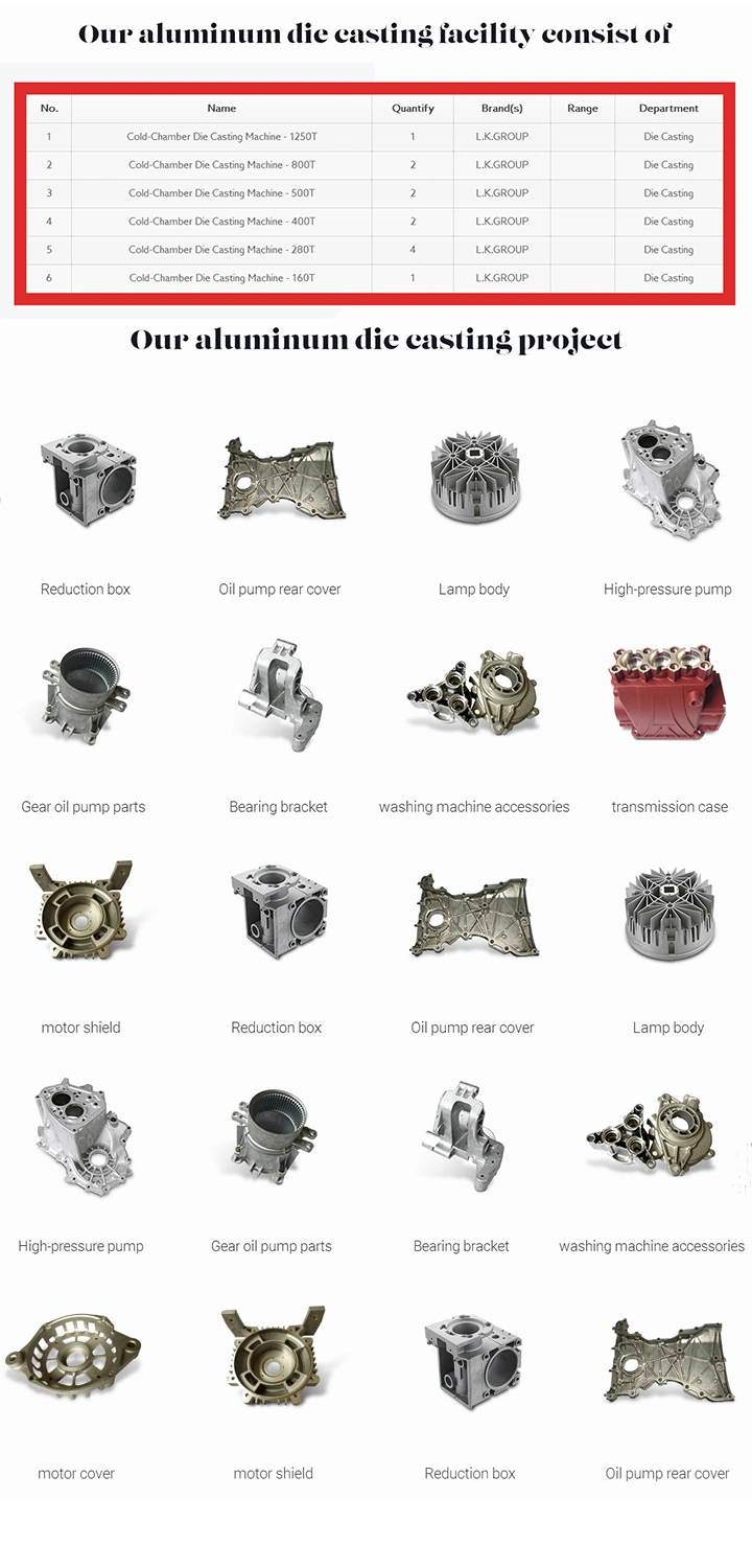 Factory Wholesale Custom A380 ADC 12 Aluminum Die Casting Enclosure for Waterproof Electrical Box