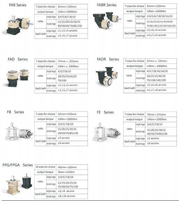 Nrmv Gearbox Forward Reverse Electrict Motor 2 HP with Speed Reducer Homemade Gear Reduction Box