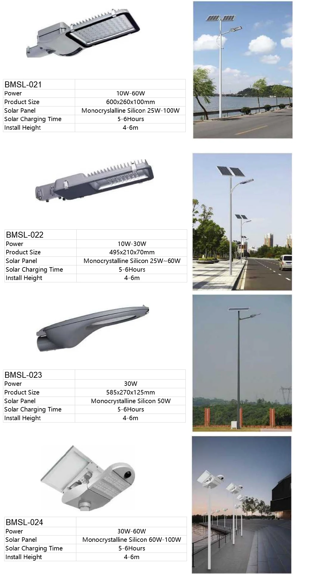 ODM Outdoors LED Lighting Street Lamp Cover Lighting Housing Aluminum Die Casting Housing