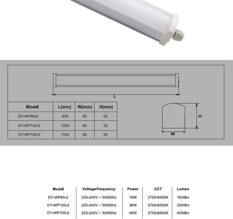36W LED Aluminium Base Light Connectable Tri-Proof Light Waterproof Lighting Fixtures PC Materials